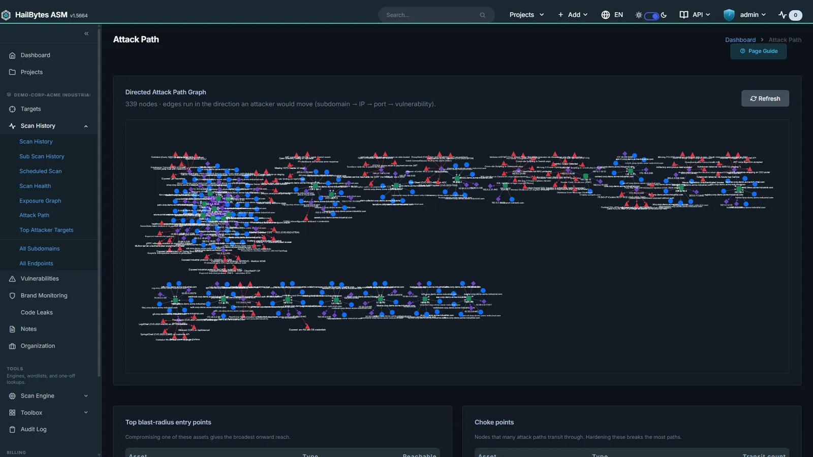 HailBytes ASM Attack Path view tracing routes from internet-facing assets through to high-value internal targets
