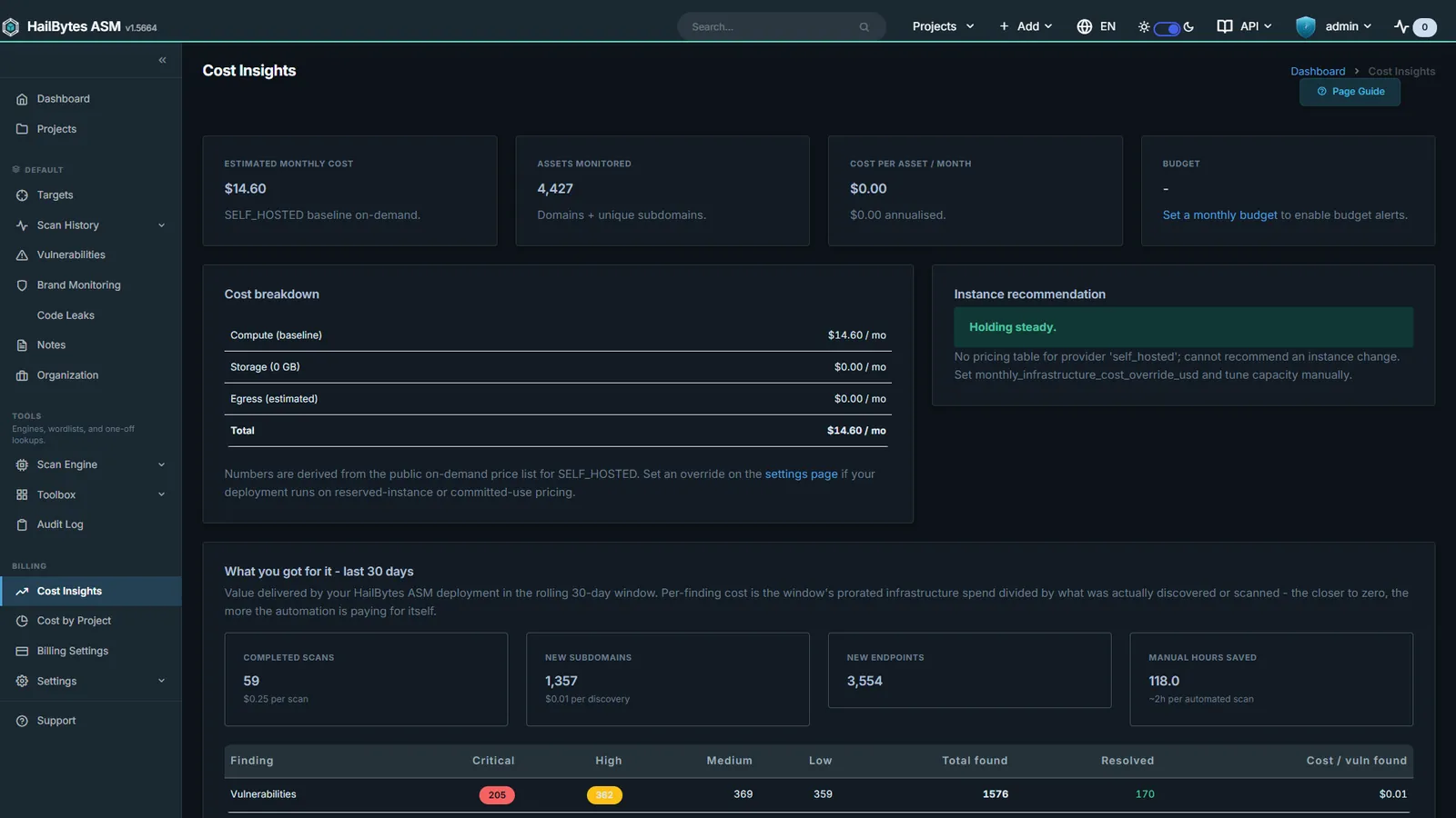 HailBytes ASM billing insights page showing scan cost rolled up per project with CSV export